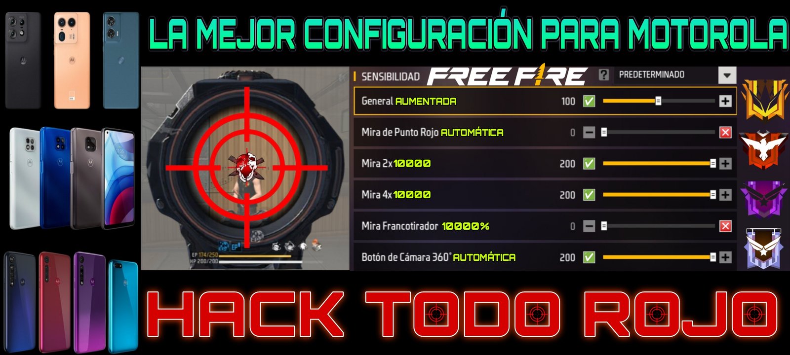 Mejores Sensibilidades para Motorola 2025